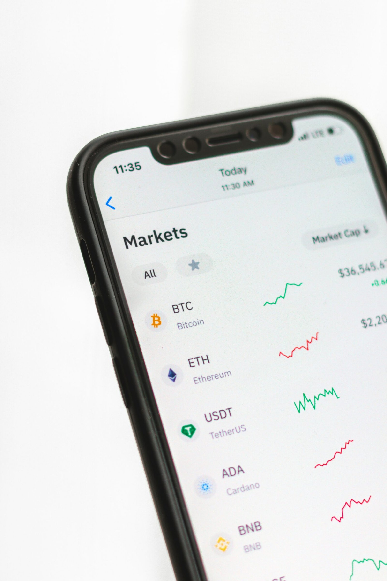 Crypto मार्केट आज: Bitcoin-Ethereum गिरे, ईरान तनाव और चिप स्टॉक सेलऑफ का असर